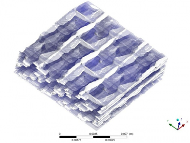 Multi-scale Modelling