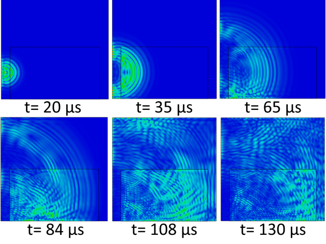 String Manufacturing: Monitoring of Automated Composites Manufacturing In-Situ