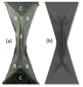 Figure: (a) A modified UBE test with aluminium (painted black) bonded to Region C of a twill-weave, with a pronounced wrinkle; (b) wrinkle prediction in finite element simulation